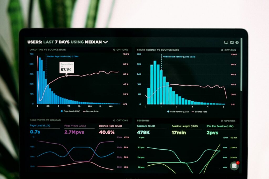 Analytics dashboard with charts and search performance data